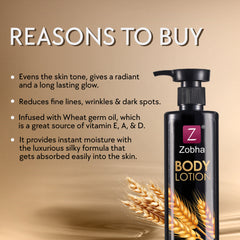 Zobha Winter Care Combo