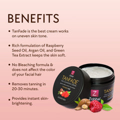 The Ultimate Glow Ritual